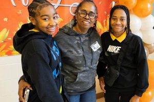 Discover Bunche Middle School: A Parent's Guide Best Schools in America: Top Public & Private Options Discover Bunche Middle School: A Parent's Guide | Best Schools in America: Top Public & Private Options