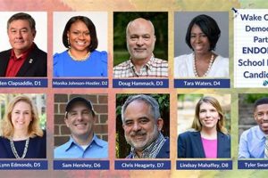 Wake County School Board Favoritism: Investigating Allegations Best Schools in America: Top Public & Private Options Wake County School Board Favoritism: Investigating Allegations | Best Schools in America: Top Public & Private Options
