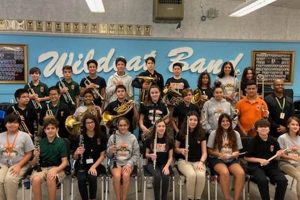 Best Middle Schools in South Miami, Florida Best Schools in America: Top Public & Private Options Best Middle Schools in South Miami, Florida | Best Schools in America: Top Public & Private Options