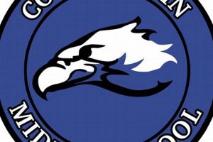 Top Coats Erwin Middle School: Info & More Best Schools in America: Top Public & Private Options Top Coats Erwin Middle School: Info & More | Best Schools in America: Top Public & Private Options