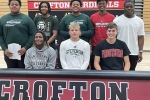 Crofton High School Football: Team News & Updates Best Schools in America: Top Public & Private Options Crofton High School Football: Team News & Updates | Best Schools in America: Top Public & Private Options