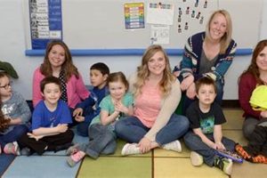 Top Special Needs Schools Near Me: Find the Best Best Schools in America: Top Public & Private Options Top Special Needs Schools Near Me: Find the Best | Best Schools in America: Top Public & Private Options