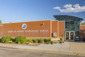 Top La Porte Elementary Schools: A Guide Best Schools in America: Top Public & Private Options Top La Porte Elementary Schools: A Guide | Best Schools in America: Top Public & Private Options