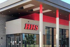 Huntley High School Reprot Best Schools in America: Top Public & Private Options Huntley High School Reprot | Best Schools in America: Top Public & Private Options
