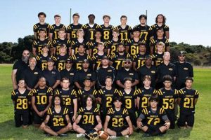 Cabrillo High School Football Best Schools in America: Top Public & Private Options Cabrillo High School Football | Best Schools in America: Top Public & Private Options