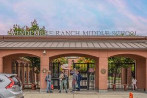 Discover Windemere Ranch Middle School: A Parent's Guide Best Schools in America: Top Public & Private Options Discover Windemere Ranch Middle School: A Parent's Guide | Best Schools in America: Top Public & Private Options