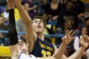 Top Michigan High School Basketball Player Rankings Best Schools in America: Top Public & Private Options Top Michigan High School Basketball Player Rankings | Best Schools in America: Top Public & Private Options