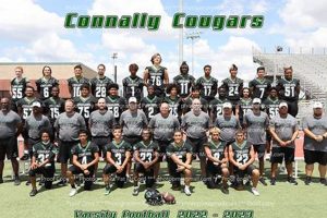 Connally High School Football: A Texas Tradition Best Schools in America: Top Public & Private Options Connally High School Football: A Texas Tradition | Best Schools in America: Top Public & Private Options