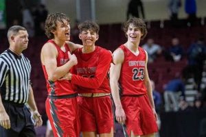 Top Idaho High School Basketball Team Rankings Best Schools in America: Top Public & Private Options Top Idaho High School Basketball Team Rankings | Best Schools in America: Top Public & Private Options