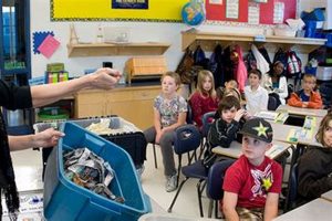 Top Edmonton Elementary Schools: A Guide Best Schools in America: Top Public & Private Options Top Edmonton Elementary Schools: A Guide | Best Schools in America: Top Public & Private Options