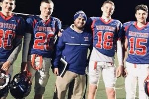 Washington Twp HS Football: A Legacy of Pride Best Schools in America: Top Public & Private Options Washington Twp HS Football: A Legacy of Pride | Best Schools in America: Top Public & Private Options