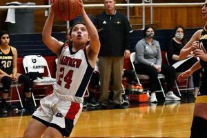 Plainview High Basketball: School Team Pride Best Schools in America: Top Public & Private Options Plainview High Basketball: School Team Pride | Best Schools in America: Top Public & Private Options