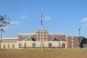 Top-Rated Candlewood Middle School: A Guide Best Schools in America: Top Public & Private Options Top-Rated Candlewood Middle School: A Guide | Best Schools in America: Top Public & Private Options