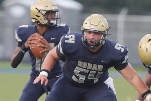 Hoban High School Football: A Legacy of Champions Best Schools in America: Top Public & Private Options Hoban High School Football: A Legacy of Champions | Best Schools in America: Top Public & Private Options