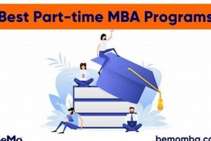 Top 10 Best Part-Time MBA Programs in 2024 Best Schools in America: Top Public & Private Options Top 10 Best Part-Time MBA Programs in 2024 | Best Schools in America: Top Public & Private Options