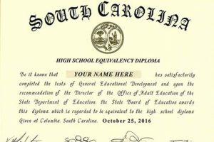Coupon Code For Sc High School Diploma Best Schools in America: Top Public & Private Options Coupon Code For Sc High School Diploma | Best Schools in America: Top Public & Private Options