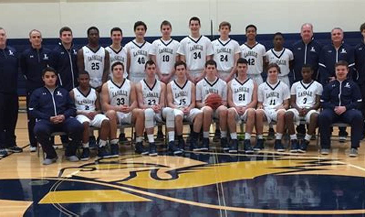 La Salle H.S. Basketball: A Legacy of Excellence Best Schools in America: Top Public & Private Options La Salle H.S. Basketball: A Legacy of Excellence | Best Schools in America: Top Public & Private Options