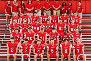 South Fulton HS Football: News, Scores & More! Best Schools in America: Top Public & Private Options South Fulton HS Football: News, Scores & More! | Best Schools in America: Top Public & Private Options