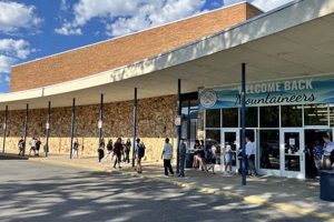 Top-Rated Mount Logan Middle School: A Guide Best Schools in America: Top Public & Private Options Top-Rated Mount Logan Middle School: A Guide | Best Schools in America: Top Public & Private Options