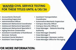 Top Genesee County Schools Jobs & Careers Best Schools in America: Top Public & Private Options Top Genesee County Schools Jobs & Careers | Best Schools in America: Top Public & Private Options