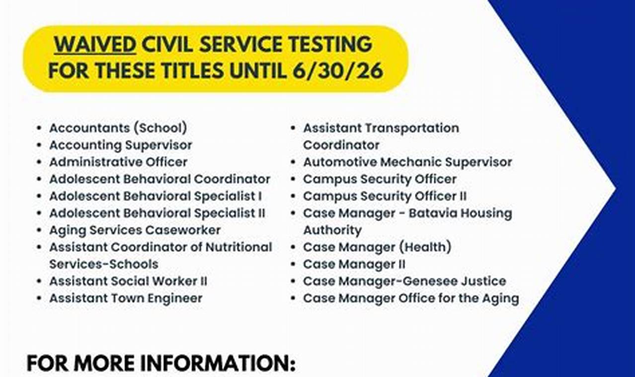 Top Genesee County Schools Jobs & Careers Best Schools in America: Top Public & Private Options Top Genesee County Schools Jobs & Careers | Best Schools in America: Top Public & Private Options