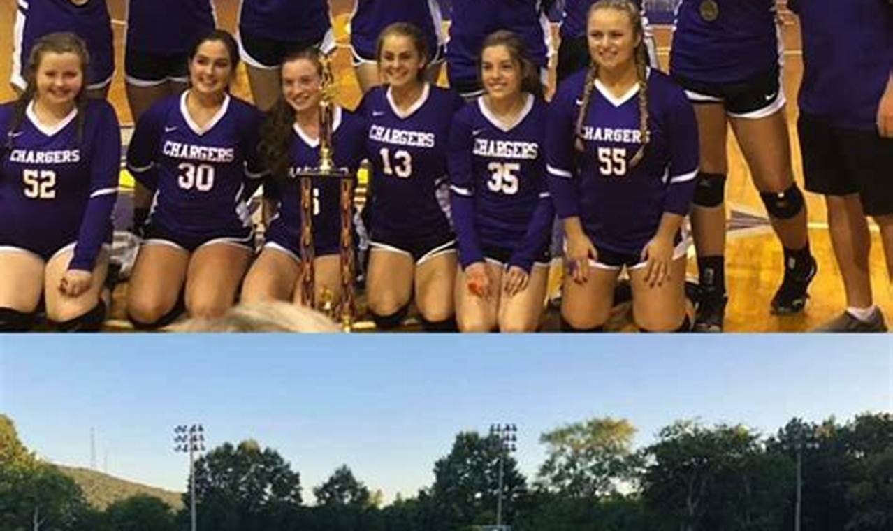 Champion Cornerstone Christian School Football Team Best Schools in America: Top Public & Private Options Champion Cornerstone Christian School Football Team | Best Schools in America: Top Public & Private Options