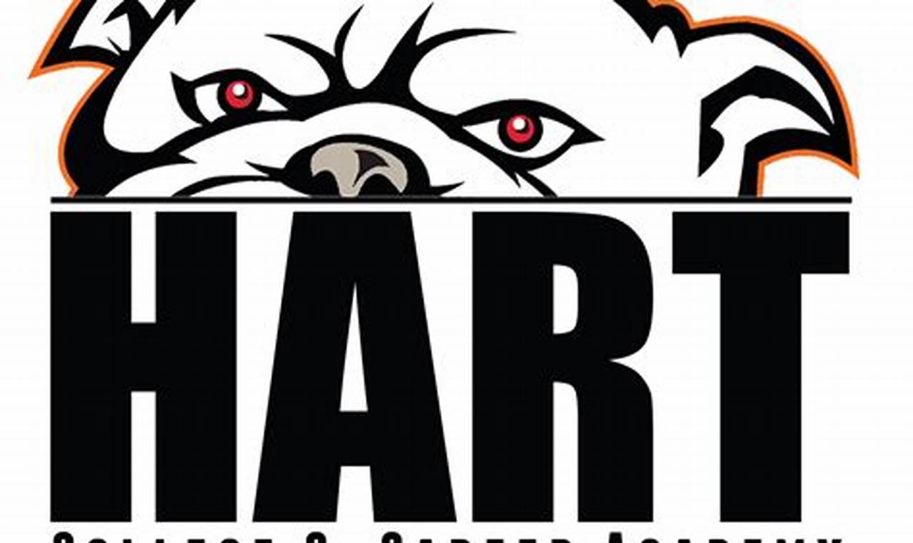 Find Hart County Schools Jobs & Careers Best Schools in America: Top Public & Private Options Find Hart County Schools Jobs & Careers | Best Schools in America: Top Public & Private Options