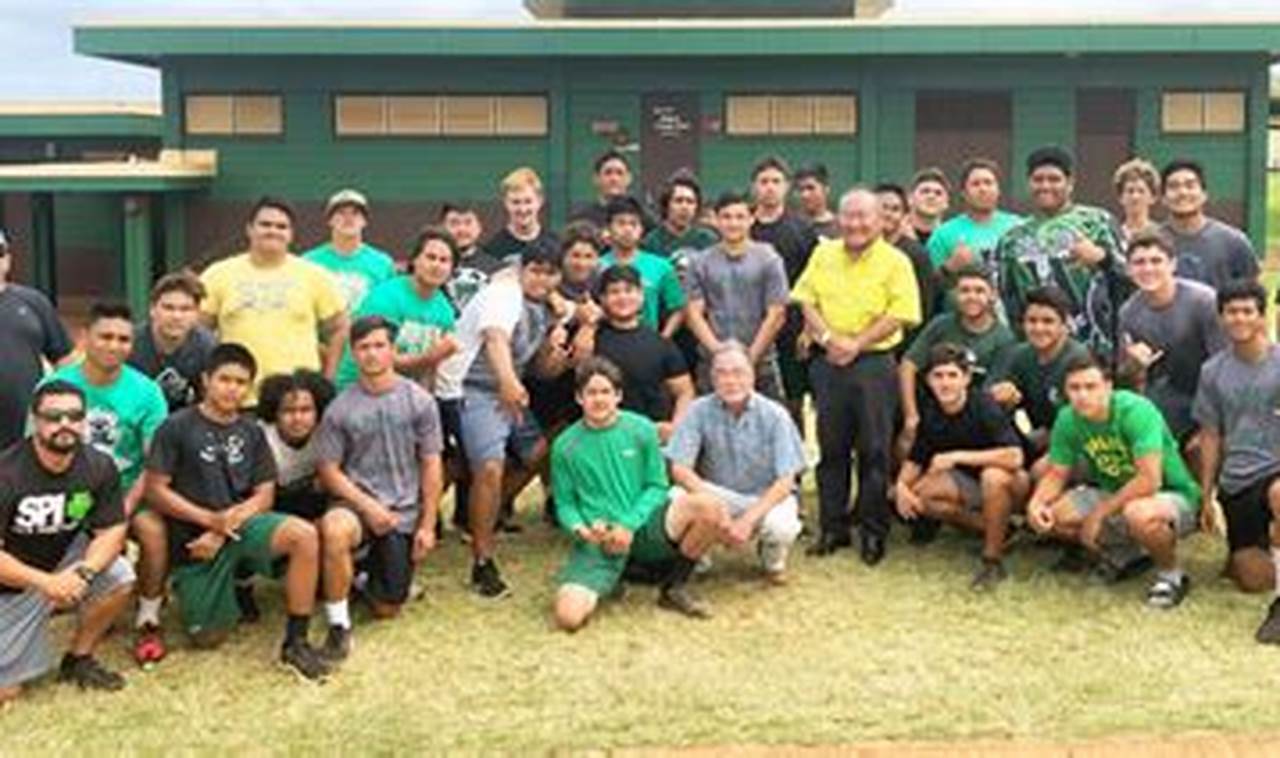 Kapaa High School Football: Home of the Warriors Best Schools in America: Top Public & Private Options Kapaa High School Football: Home of the Warriors | Best Schools in America: Top Public & Private Options