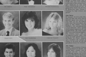 Find the Free 1985 Laguna Beach HS Yearbook Best Schools in America: Top Public & Private Options Find the Free 1985 Laguna Beach HS Yearbook | Best Schools in America: Top Public & Private Options