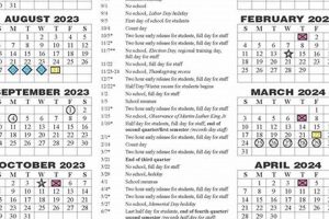 Traverse City Area Public Schools Calendar Best Schools in America: Top Public & Private Options Traverse City Area Public Schools Calendar | Best Schools in America: Top Public & Private Options