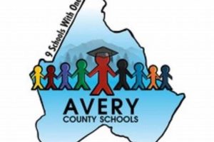 Avery County Schools Board of Education: Updates & Info Best Schools in America: Top Public & Private Options Avery County Schools Board of Education: Updates & Info | Best Schools in America: Top Public & Private Options