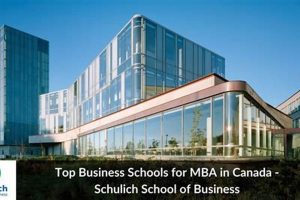 Top Best MBA Schools in Canada 2024 Best Schools in America: Top Public & Private Options Top Best MBA Schools in Canada 2024 | Best Schools in America: Top Public & Private Options
