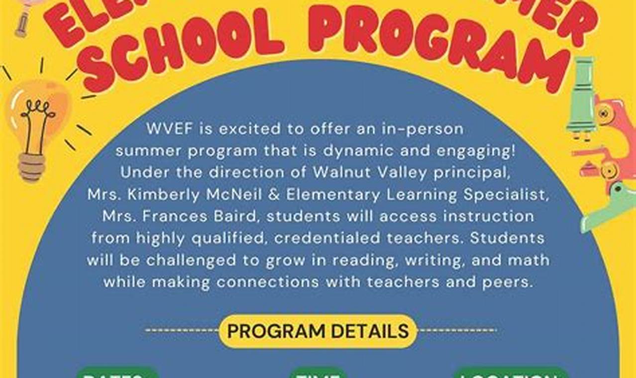 Best Elementary Summer School Programs Best Schools in America: Top Public & Private Options Best Elementary Summer School Programs | Best Schools in America: Top Public & Private Options