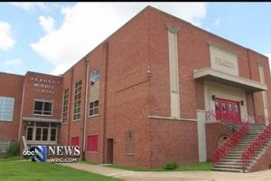 Top Dr. Mason Petersburg Public Schools Programs Best Schools in America: Top Public & Private Options Top Dr. Mason Petersburg Public Schools Programs | Best Schools in America: Top Public & Private Options