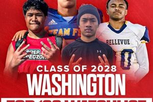 Top 2028 HS Football Player Rankings & Predictions Best Schools in America: Top Public & Private Options Top 2028 HS Football Player Rankings & Predictions | Best Schools in America: Top Public & Private Options