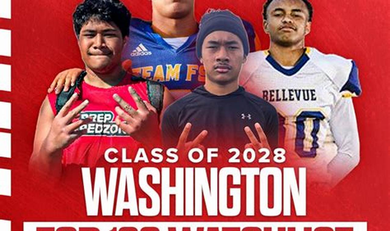 Top 2028 HS Football Player Rankings & Predictions Best Schools in America: Top Public & Private Options Top 2028 HS Football Player Rankings & Predictions | Best Schools in America: Top Public & Private Options