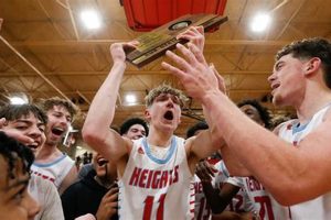 KS High School Basketball Scores & Schedules Best Schools in America: Top Public & Private Options KS High School Basketball Scores & Schedules | Best Schools in America: Top Public & Private Options