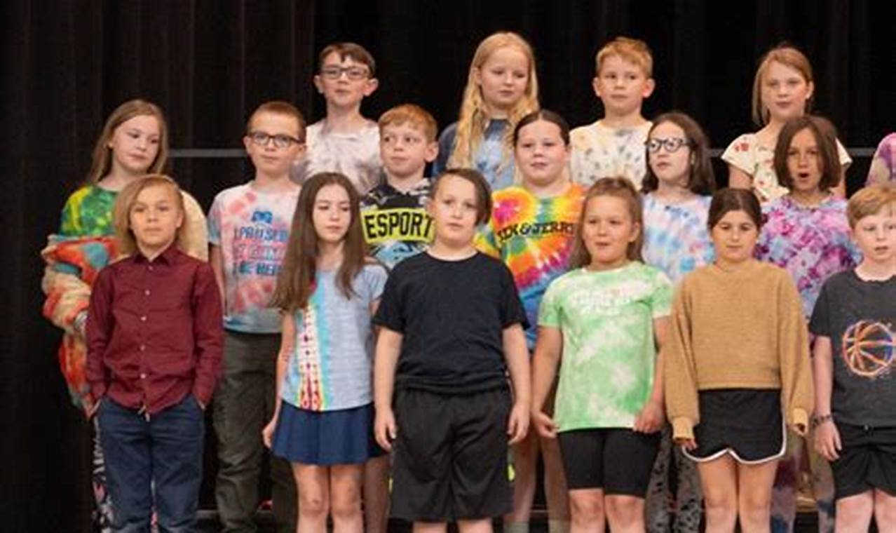Cambridge Public Schools Job Openings Best Schools in America: Top Public & Private Options Cambridge Public Schools Job Openings | Best Schools in America: Top Public & Private Options