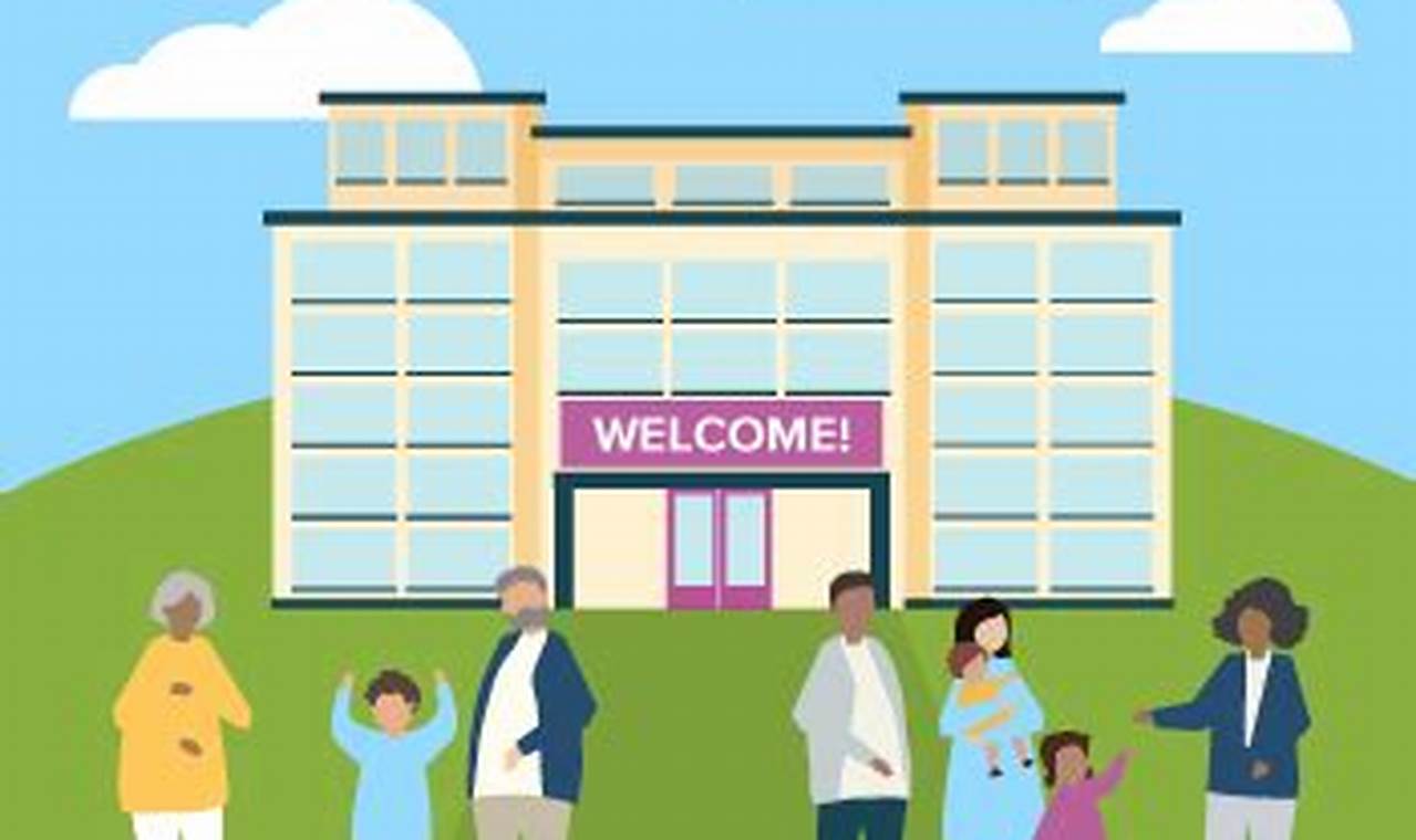 Find Houston County Schools Employment & Jobs Best Schools in America: Top Public & Private Options Find Houston County Schools Employment & Jobs | Best Schools in America: Top Public & Private Options