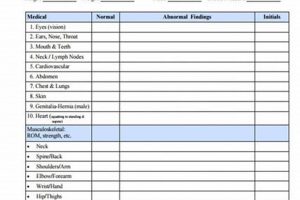 Download Planet High School Physical Form (PDF) Best Schools in America: Top Public & Private Options Download Planet High School Physical Form (PDF) | Best Schools in America: Top Public & Private Options