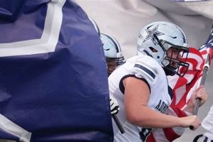Go East Rockingham HS Football! Eagles Pride Best Schools in America: Top Public & Private Options Go East Rockingham HS Football! Eagles Pride | Best Schools in America: Top Public & Private Options