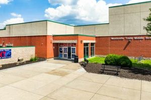 Top-rated Monticello Trails Middle School: A Guide Best Schools in America: Top Public & Private Options Top-rated Monticello Trails Middle School: A Guide | Best Schools in America: Top Public & Private Options