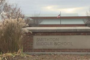 Best Smithton Middle School: A Parent's Guide Best Schools in America: Top Public & Private Options Best Smithton Middle School: A Parent's Guide | Best Schools in America: Top Public & Private Options