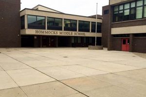 Hommocks Middle School Supply List & Resources Best Schools in America: Top Public & Private Options Hommocks Middle School Supply List & Resources | Best Schools in America: Top Public & Private Options