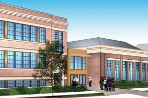 Best Forest Park Middle School: A Parent's Guide Best Schools in America: Top Public & Private Options Best Forest Park Middle School: A Parent's Guide | Best Schools in America: Top Public & Private Options
