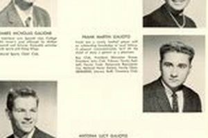 Exploring Bloomfield NJ High School Yearbooks Online Best Schools in America: Top Public & Private Options Exploring Bloomfield NJ High School Yearbooks Online | Best Schools in America: Top Public & Private Options