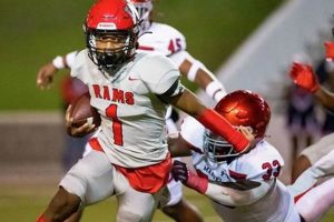 Go Waltrip High School Rams Football! Best Schools in America: Top Public & Private Options Go Waltrip High School Rams Football! | Best Schools in America: Top Public & Private Options