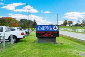 Top-Rated Fairbrook Elementary: A Parent's Guide Best Schools in America: Top Public & Private Options Top-Rated Fairbrook Elementary: A Parent's Guide | Best Schools in America: Top Public & Private Options