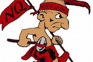 Go North Quincy! High School Football Team Pride Best Schools in America: Top Public & Private Options Go North Quincy! High School Football Team Pride | Best Schools in America: Top Public & Private Options