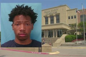 Douglas County HS Stabbing: Update & Safety Info Best Schools in America: Top Public & Private Options Douglas County HS Stabbing: Update & Safety Info | Best Schools in America: Top Public & Private Options